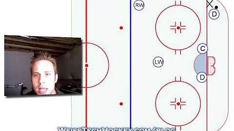Snake Hockey Shooting Drill