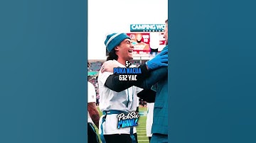 Wide receivers with the most yac in 2023