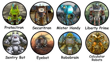Every Fallout Robot Explained in 15 Minutes