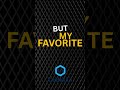 Your favourite programming language? #python #javascript #java #sql #php