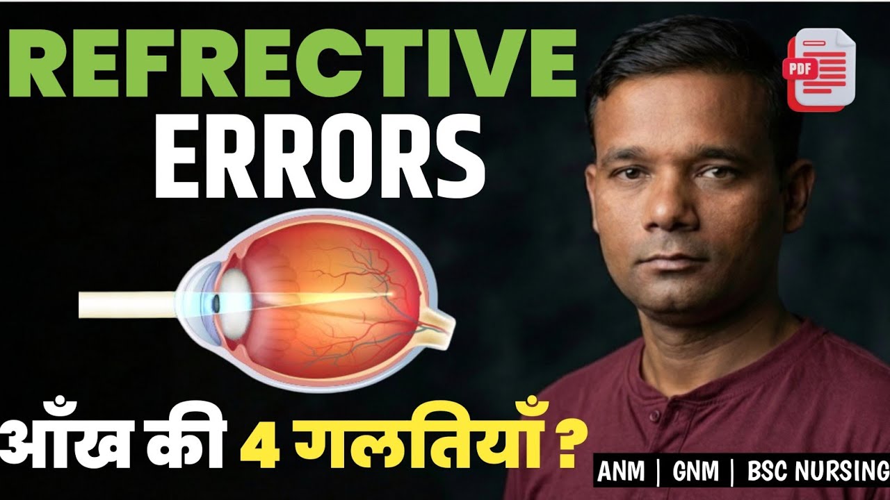 Refractive Errors Simplified | Myopia, Hypermetropia, Astigmatism & Presbyopia in Nursing 🤓👁️