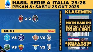 ITALIAN LEAGUE RESULTS 2025 LAST NIGHT - AC MILAN VS PISA 2-2 - SERIE A STANDINGS & SCHEDULE TODAY