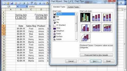 Excel: Dynamic Charts 3. AOTraining.net DYNAMIC CHARTS 3