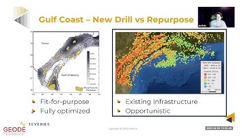 Offshore Geothermal Energy