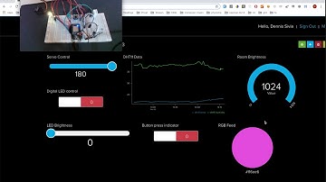AdafruitIO and Adafruit Feather Huzzah