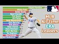 MLB All-Time Starting Pitcher ERA Leaders (1925-2020)