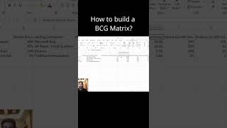 Part 2: How to build a BCG matrix in Excel to analyse a product portfolio?