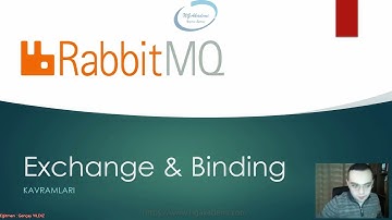 RabbitMQ Eğitimi #3 - Exchange & Binding Kavramları ve İşleyişleri Nedir? Exchange Türleri Nelerdir?