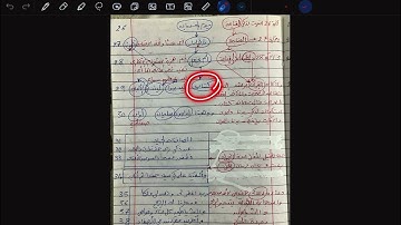 الخريطة الذهنية لسورة ص من الآية ٢٧ إلى الآية ٤٠#سورة_ص