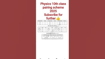 Physics pairing scheme 10th class 2025 Subscribe for more#viral #education #information #job