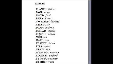 (learning Welsh) Vocabulary and pronunciation (combined video) (basic 01)