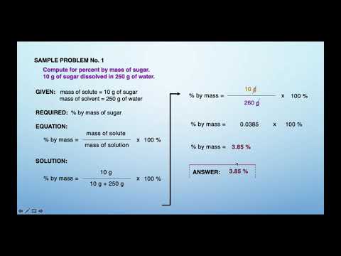 Video: Paano Makalkula Ang Mass Fraction Bilang Isang Porsyento