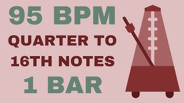Metronome Click Track - 1 Bar Quarter to Sixteenth Notes 95 bpm - Smartronome