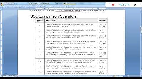 DBMS Operator in SQL_2.3