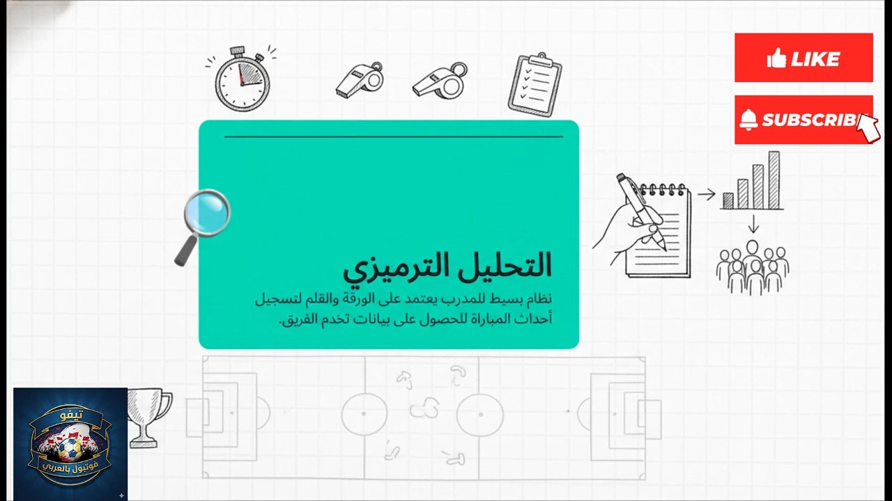 مبادئ التحليل في كرة القدم الجزء الثاني ( الحلقه السادسه ) كيف تصبح محلل اداء محترف