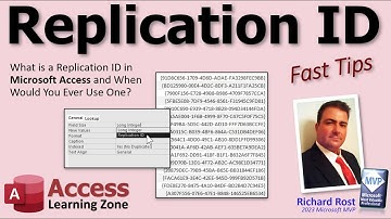 Wat is een replicatie-ID in Microsoft Access en wanneer kan ik er een gebruiken?