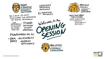 IoT & Edge Forum – Opening Session