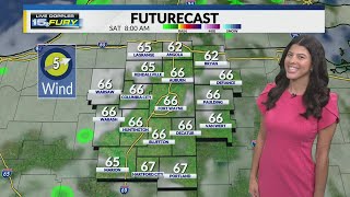 Scattered showers possible this morning
