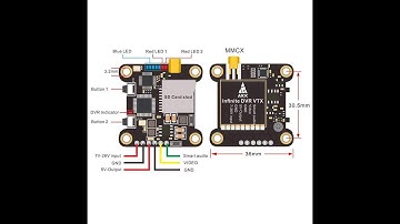 AKK Infinite DVR VTX da Banggood