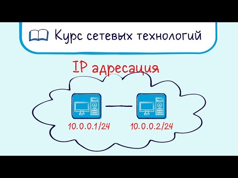 Тема 9. IP адресация. Классы, CIDR, VLSM, серые, белые - всё по порядку.