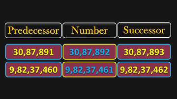 Class 5 | How to write Predecessor and Successor of a number? | large numbers | PMCE