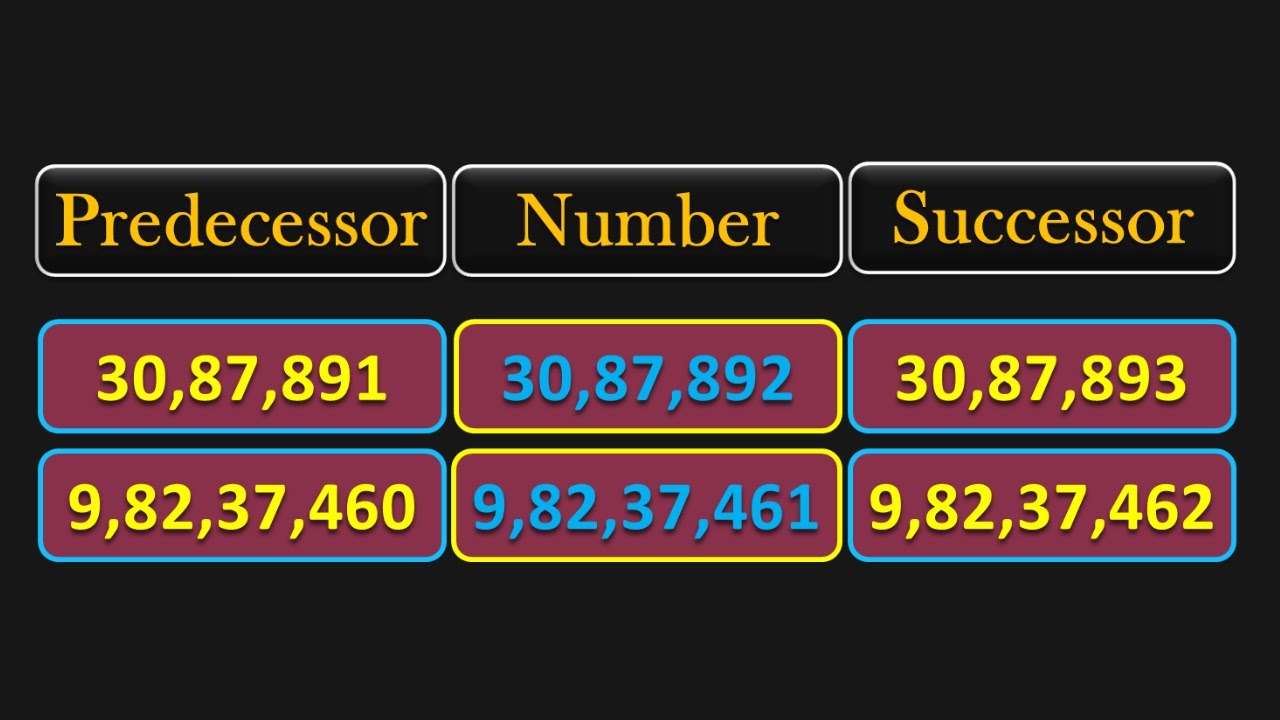 Class 5 How To Write Predecessor And Successor Of A Number Large 