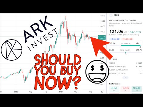 ark innovation etf price 2022 New ARK Innovation ETF (ARKK) Price Prediction! Buy, Sell, or Hold?