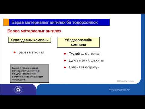 Видео: Үндсэн хөрөнгийн бүртгэл: бүртгэлийн журам, хэрхэн гаргах, зөвлөмж, аргачлал