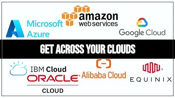 Managing the Madness of Cloud Logging - Alistair Chapman (Everything Open 2024)