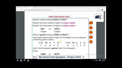 Rotary Club of Ambattur Class 5 Maths Chapter 2 Numbers Part 7