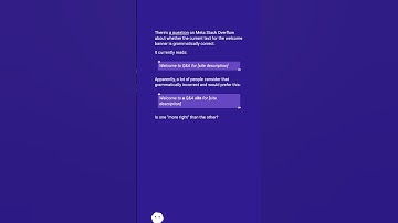 Wikipedia defines Q&A as an abbreviation for "Questions and Answers". Dictionary.co... #shorts