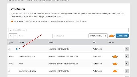 How to create sub domain in google cloudflare
