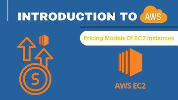 AWS Tutorial For Beginners | EC2 Pricing Models | AWS Training