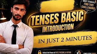 Tenses: Basic Introduction | English Grammar