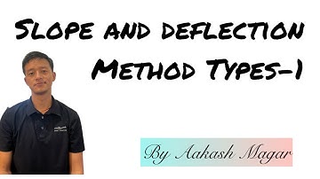 Unit-4 Types1 Slope Deflection method /Concept video/Displacement/ TOS II/BE Civil 5th sem|PU,TU,IOE