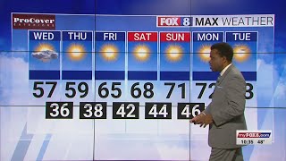 Partly cloudy Wednesday; high of 57