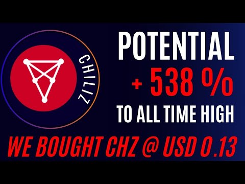 TOP COINS TO BUY 2023 | Chiliz CHZ - The Market Leader Of Tommorow | CHZ Price Prediction thumbnail