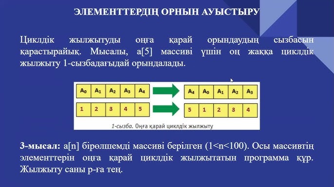 Үйде жасалған отбасылық порно видео онлайн Порно дик - ең үлкені