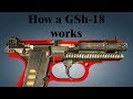 How a gsh18 works