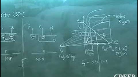 28. BJT (Bipolar Junction Transistor)  (Electron devices)