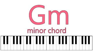 Gm minor chord : Piano