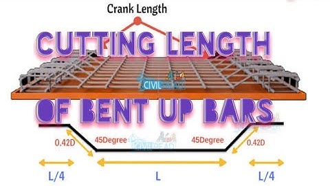 Cutting length of bent up bars