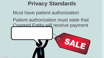 HIPAA 2019 Privacy Standards Video 3