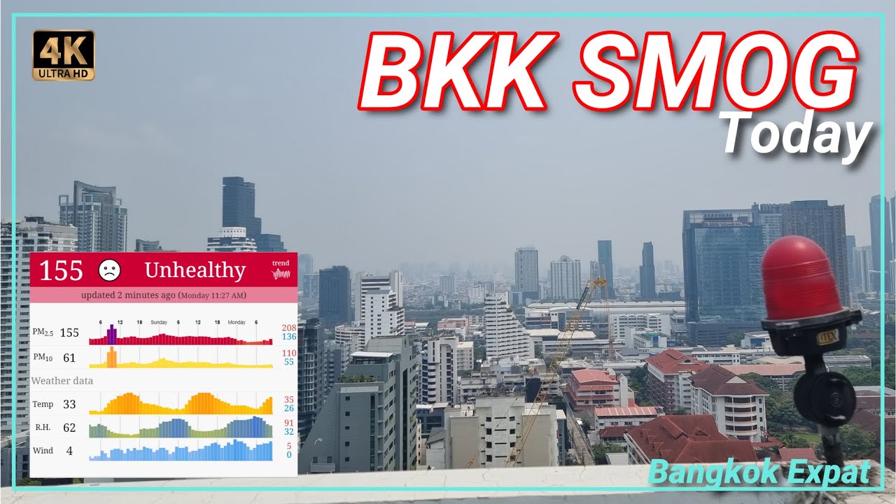 Bangkok Air Quality Update 11th April 2022 Heavy Smog 🇹🇭 Thailand
