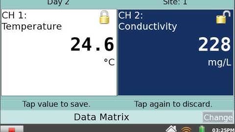 Data Matrix with LabQuest 2