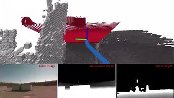 Time Optimized Safe Navigation through Learning based Depth Completion