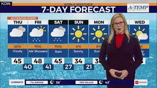 Weather forecast: Cloudy upper 40's Thursday then a cold wet weekend