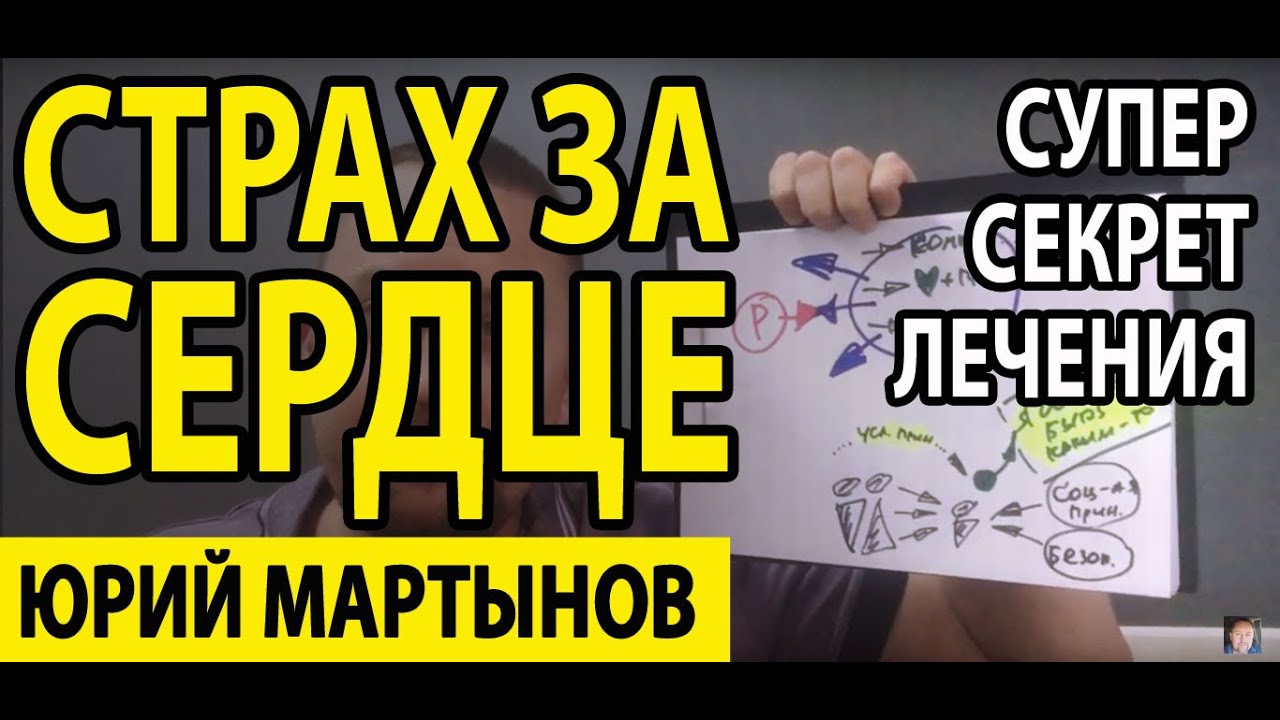 Экстрасистолия при ВСД и страх за сердце | Экстрасистолия на нервной ...