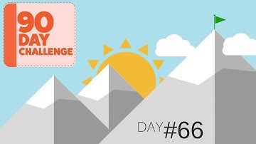 5 Language Learning Myths. Really?