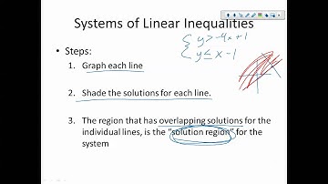 6.6.2: Solving systems of Linear Inequalities (systems with two inequalities)